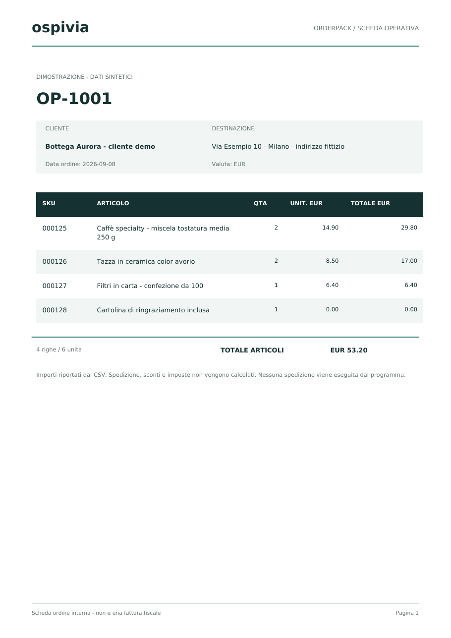 Scheda ordine sintetica OP-1001, totale 53,20 euro